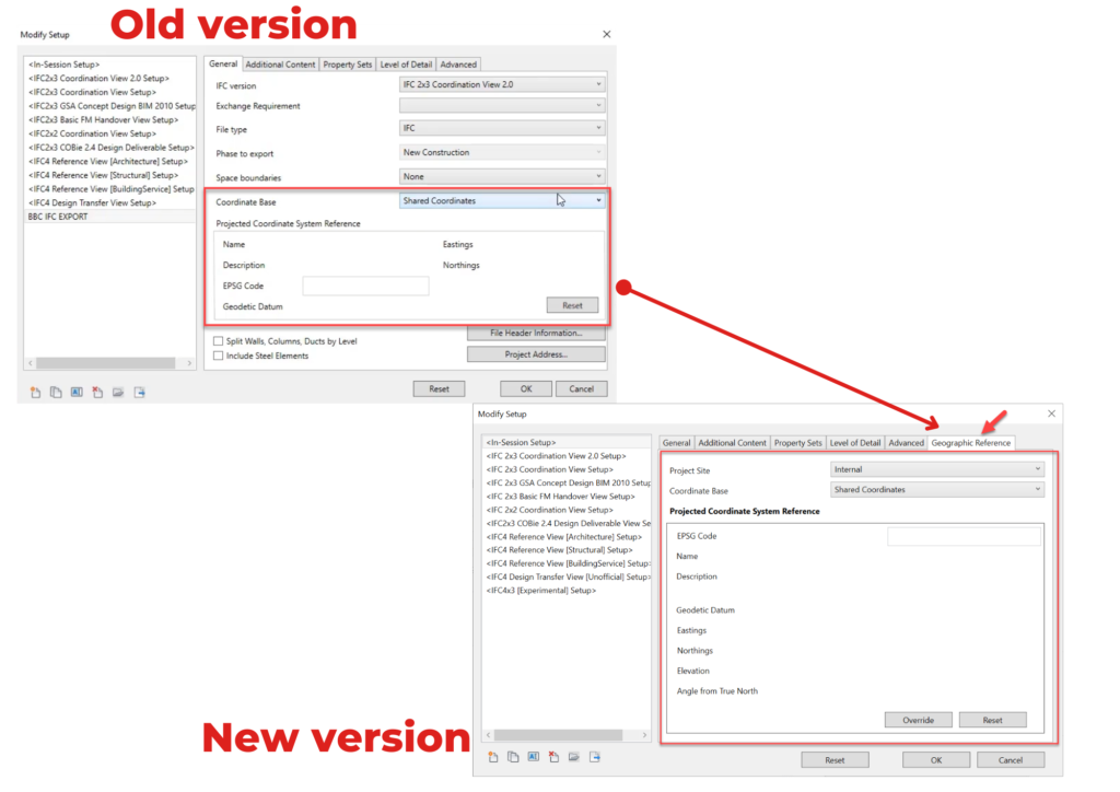 Revit Geographic Refreance